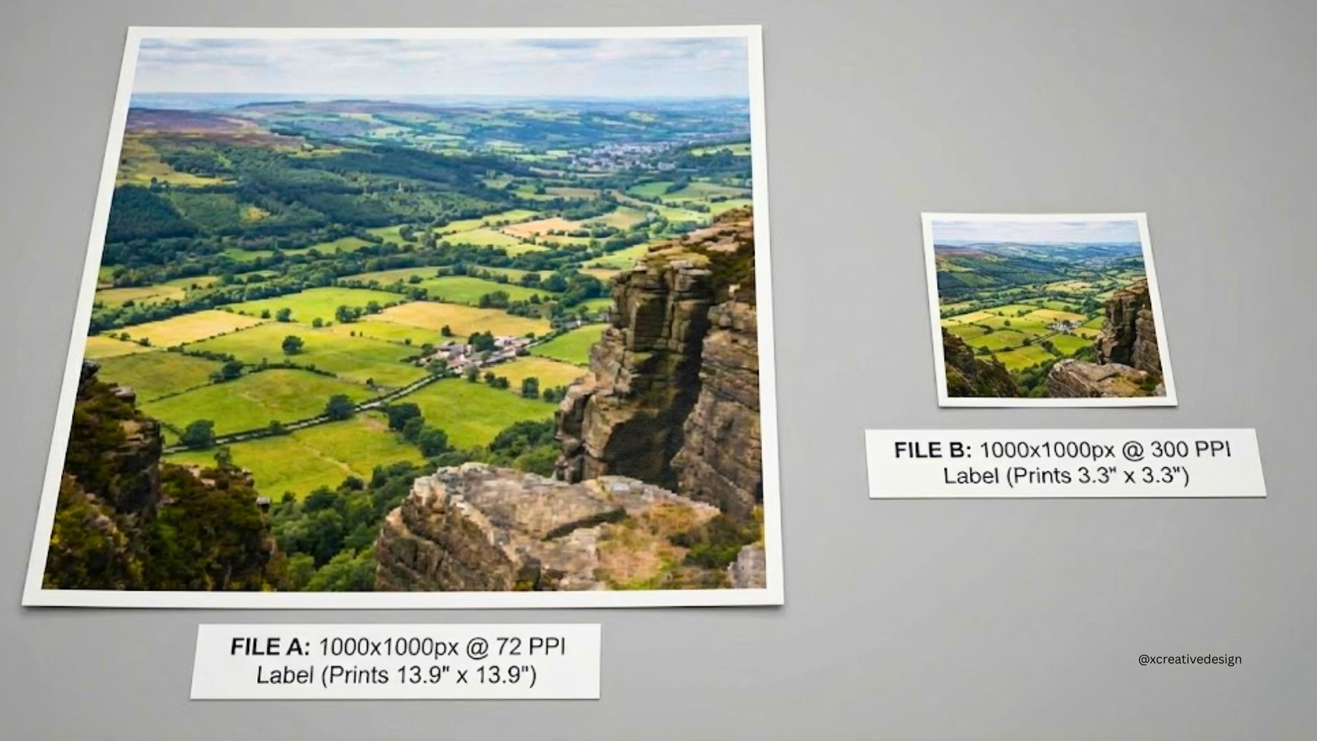 Side-by-side comparison of a 1000x1000 pixel image printed at 72 PPI (13.9 inches) versus 300 PPI (3.3 inches), showing identical pixel count but different physical sizes.